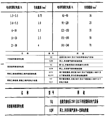 高低温冲击试验箱